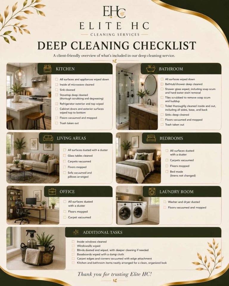Deep Cleaning Checklist