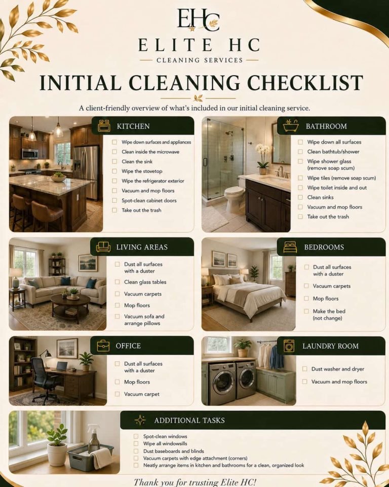 Initial Cleaning Checklist